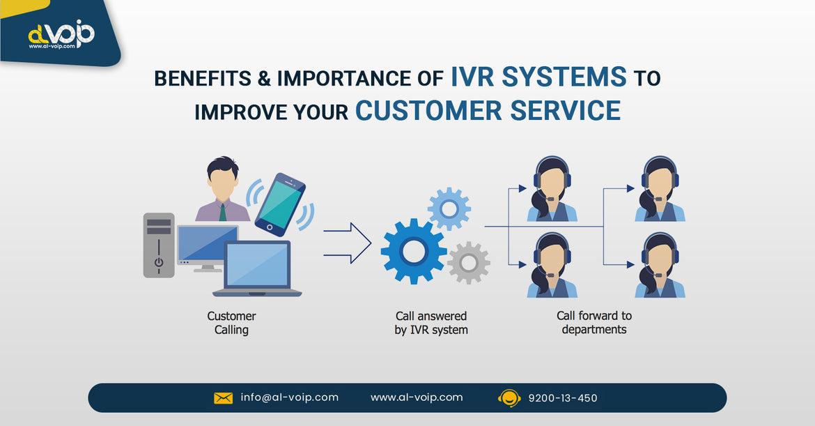 Benefits and importance of IVR Systems to improve Your Customer Service