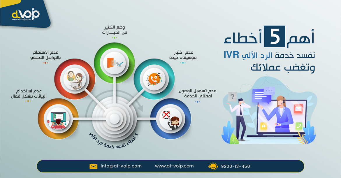 The top IVR menu mistakes businesses should avoid