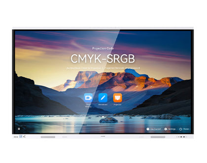 HD video, BYOM