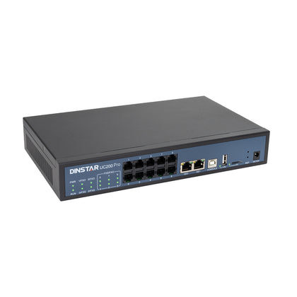 secure VoIP