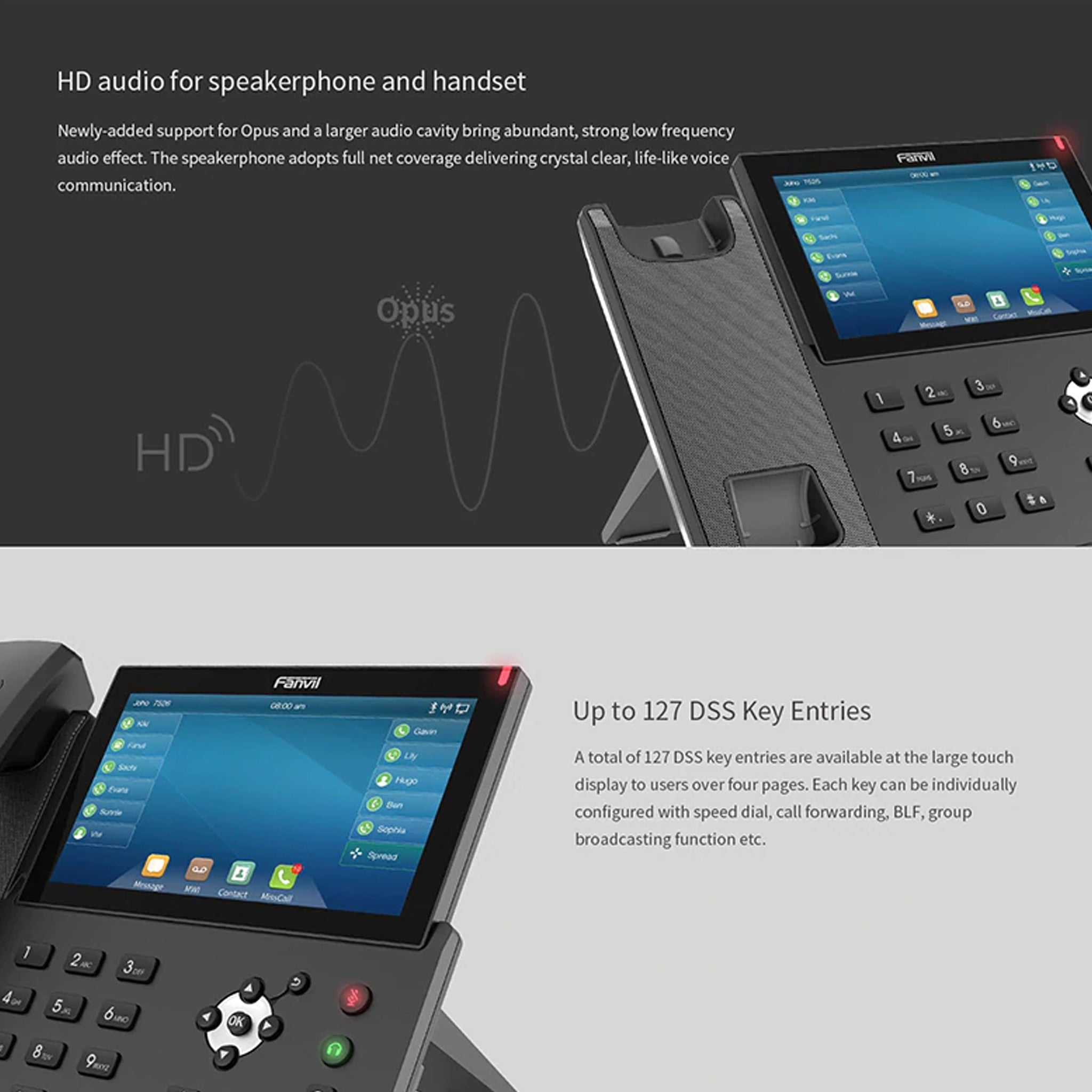 Fanvil X7 - High-end Enterprise IP phone X7 for business | AL-VoIP Store