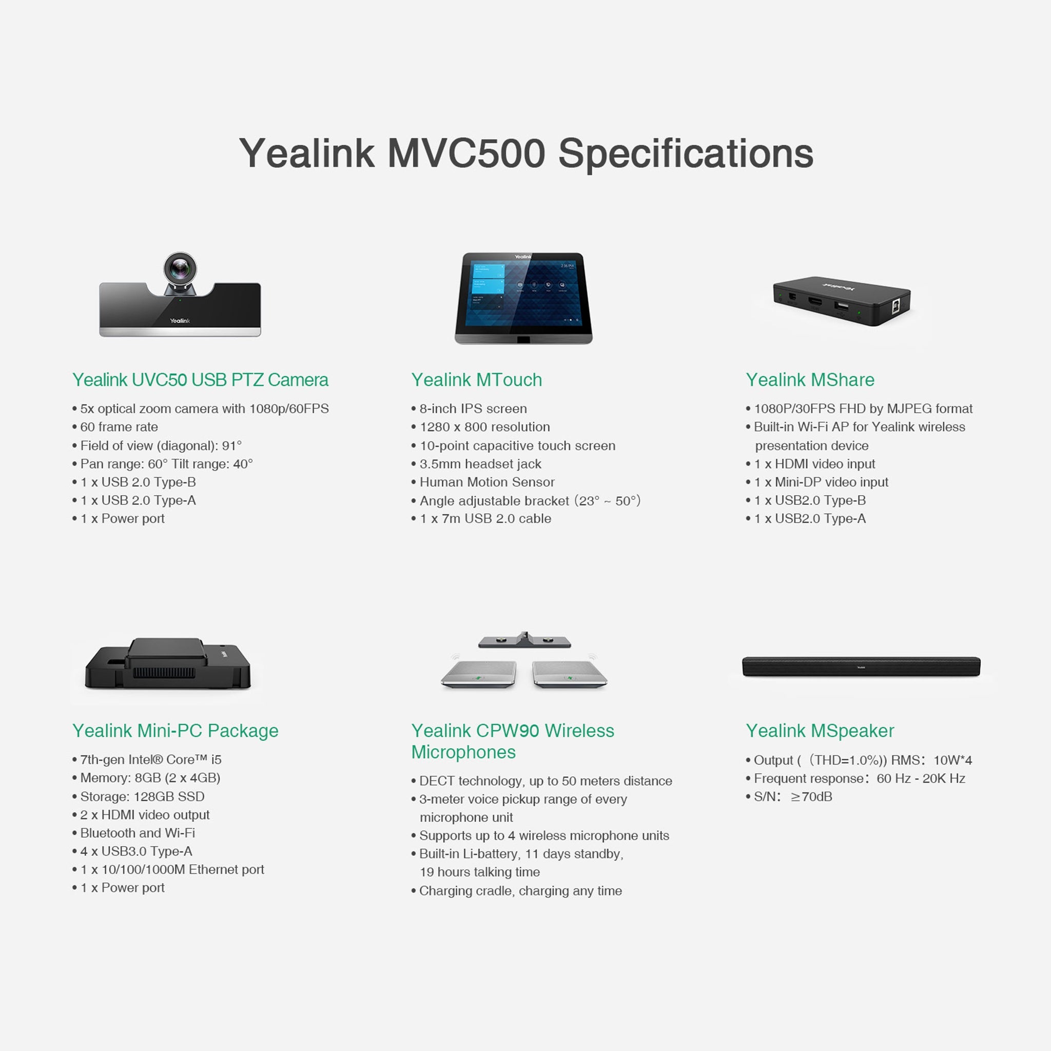 Yealink MVC500 II - Microsoft Teams Video Conferencing Room Specifications | AL-VoIP Store