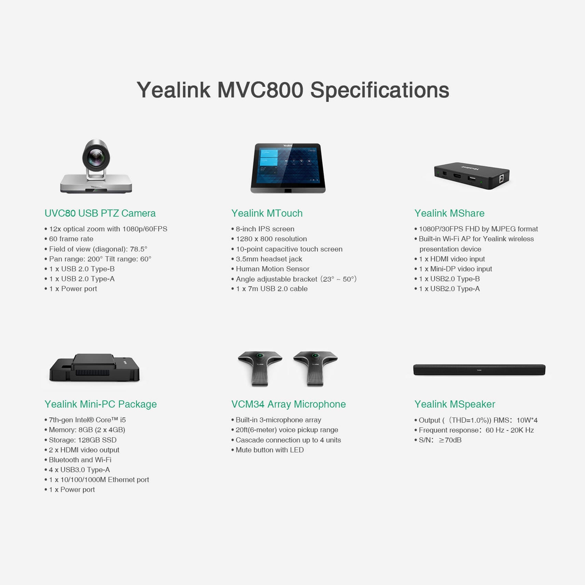 Yealink MVC800 II - MS Teams MVC800 Video Conferencing | AL-VoIP Store
